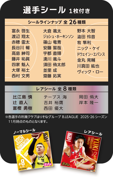 選手シール　1枚付き　全26種類（レアシール全8種類）