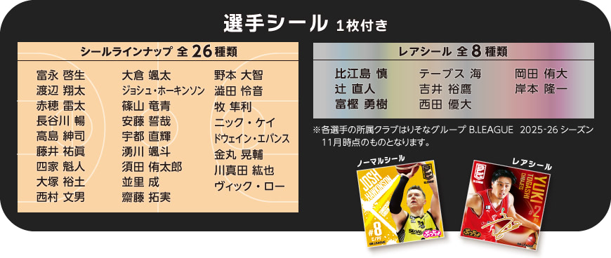 選手シール　1枚付き　全26種類（レアシール全8種類）